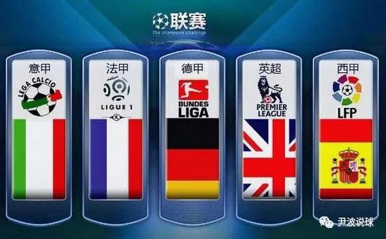 保持敏锐的