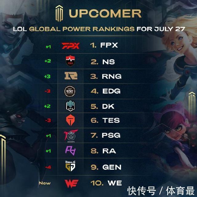 越位规则在 越位规则在