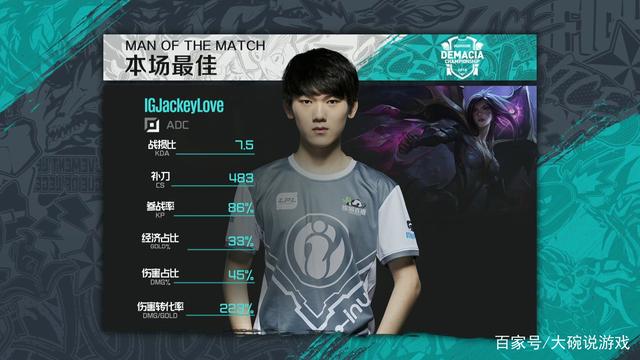 高效换人